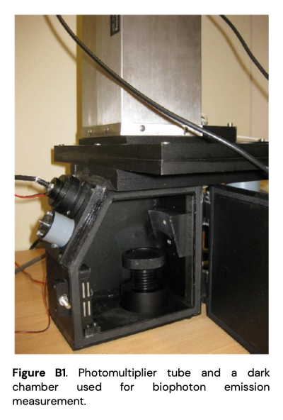 PhotonEmission device